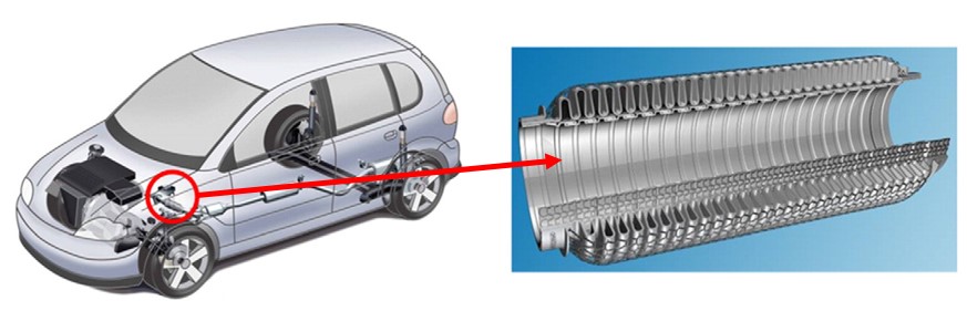 汽车排气系统用金属波纹管降噪装置图