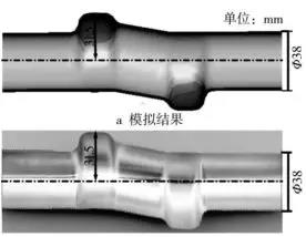 模拟及实验结果对比图